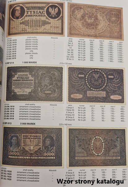 Katalog banknotów polskich Fischer 2025